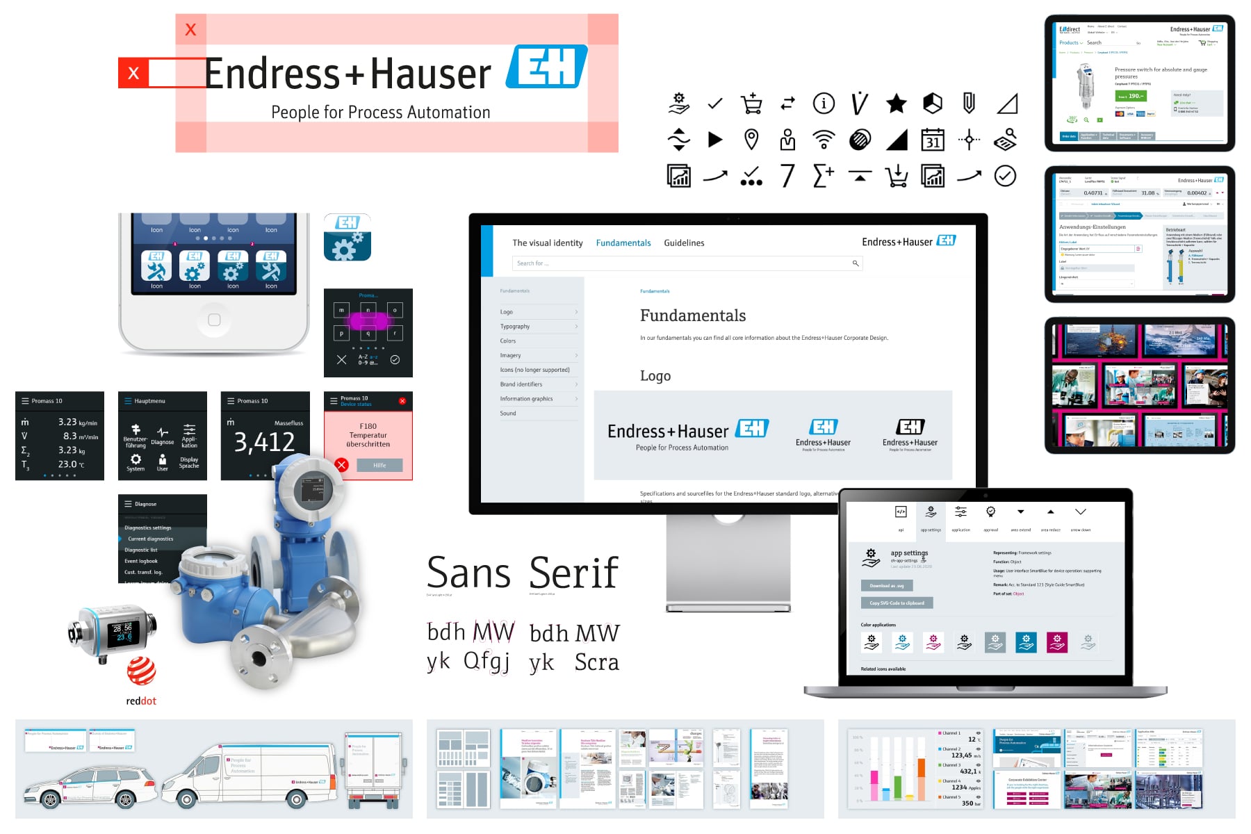 Grafikdesign Portfolio von Tell Grafik Solothurn - Beispiel 1